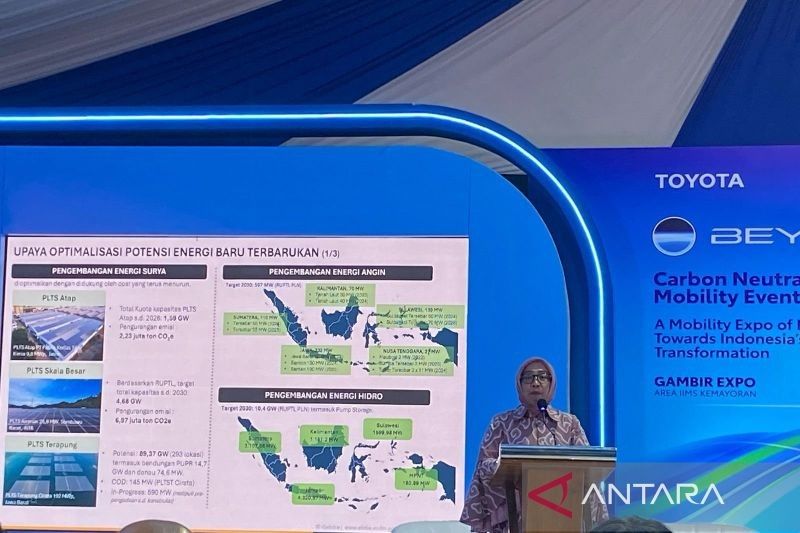 Mobil Hidrogen: Masa Depan Transportasi Ramah Lingkungan di Indonesia?