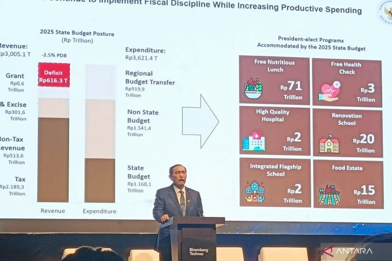 Rockefeller Foundation Tertarik Dukung Program Makan Bergizi Gratis Indonesia