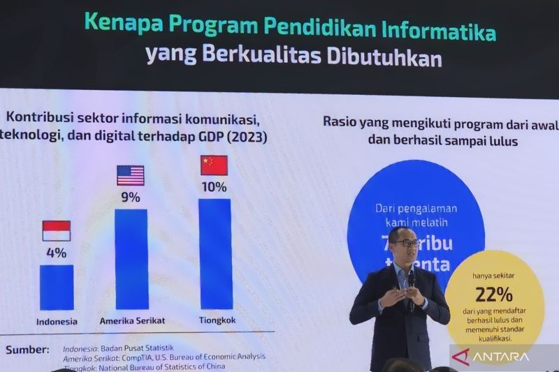 Dicoding Tekankan Kolaborasi untuk Wujudkan 23 Juta Talenta Informatika di 2045