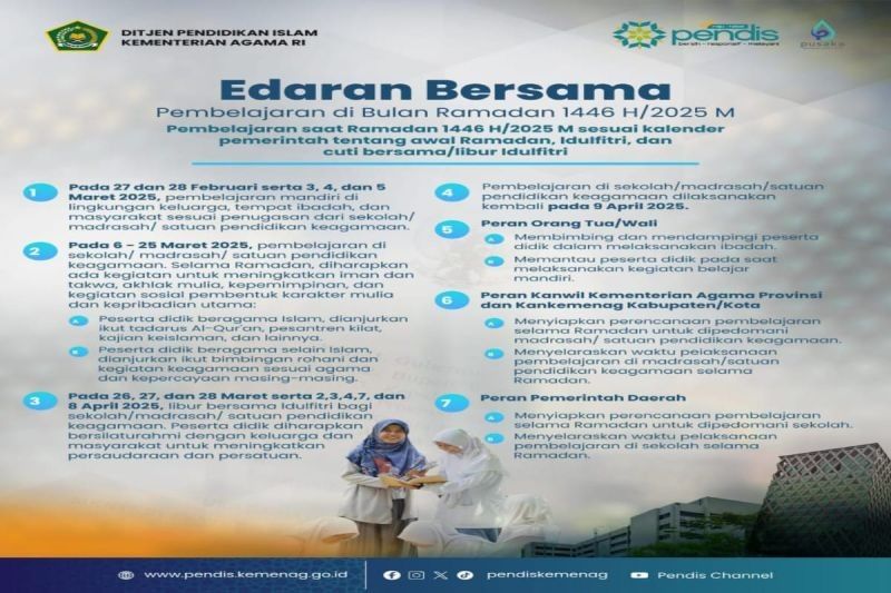 Kemenag Pekalongan Optimalkan Pembelajaran Ibadah Selama Libur Ramadhan