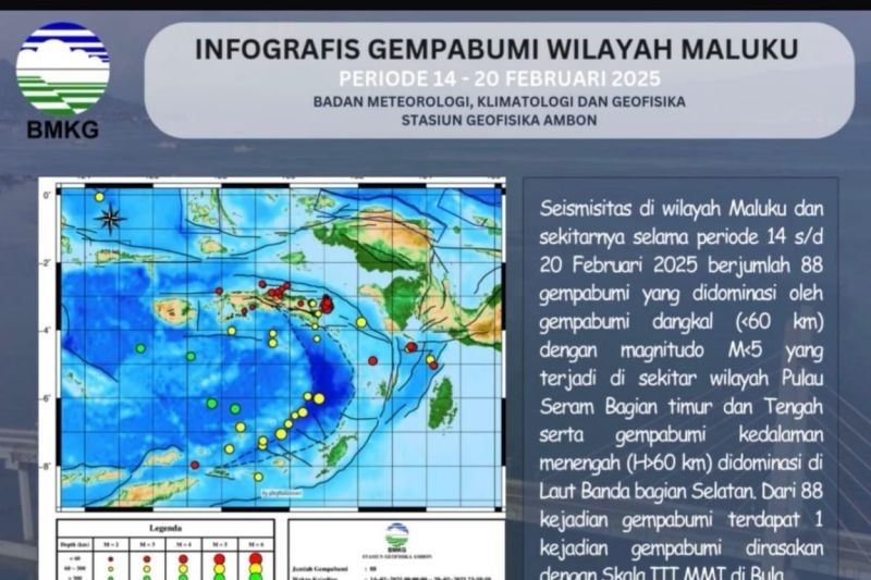 88 Gempa Guncang Maluku dalam Seminggu, BMKG Imbau Warga Tetap Waspada