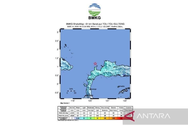 Gempa Toli-Toli Magnitudo 5,4: BMKG Pastikan Tak Berpotensi Tsunami