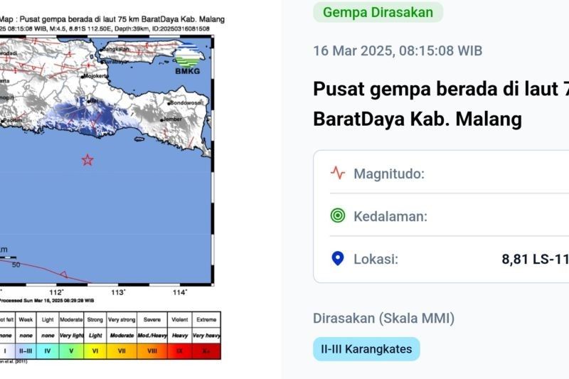 Gempa M 4,5 Guncang Malang, BMKG Pastikan Tak Berpotensi Tsunami