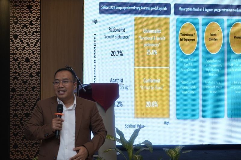 Kinerja Positif BSI Regional VIII Surabaya di 2024: Bisnis Emas dan Haji Tumbuh Pesat