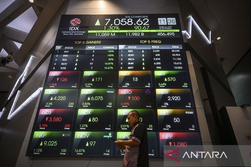 IHSG Hari Ini Melemah, Investor Antisipasi Kenaikan Suku Bunga