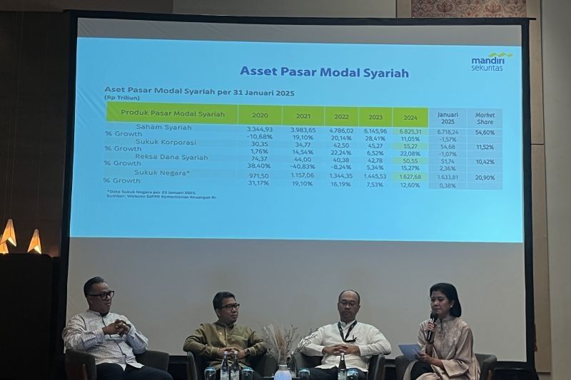 SAL Pemerintah Besar, Potensi Kurangi Kebutuhan Pembiayaan Negara