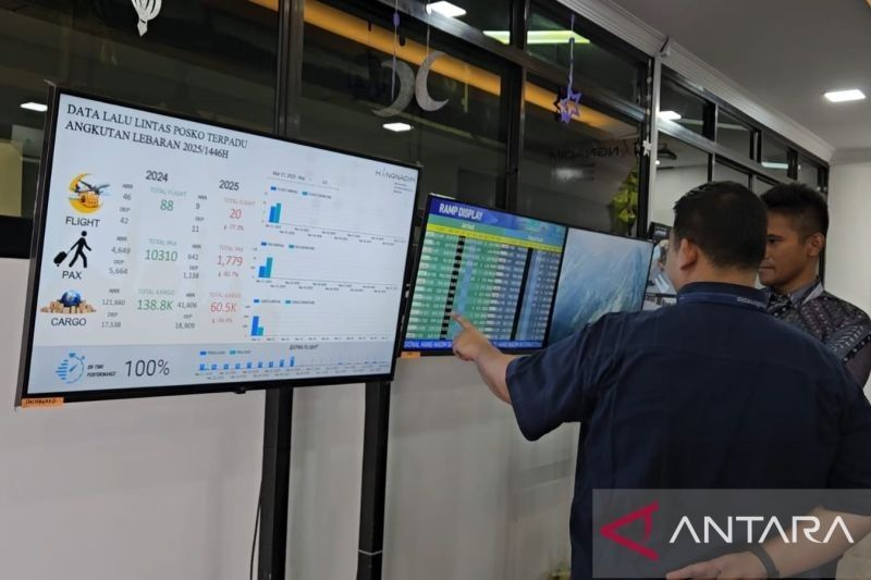 Bandara Hang Nadim Batam Siap Layani Arus Mudik Lebaran 2025 dengan Posko Terpadu
