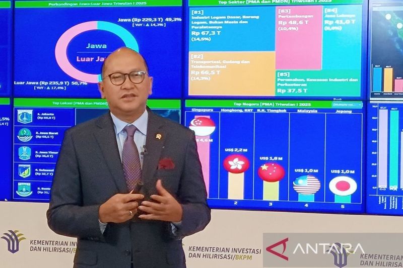 Investasi Awal Tahun 2025: Penyerapan Tenaga Kerja Melonjak & Dominasi Investor Lokal