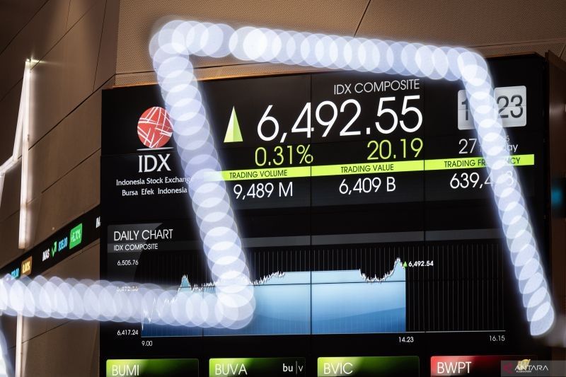 IHSG Diperkirakan Menguat, Pasar Cermati Data Inflasi April 2025