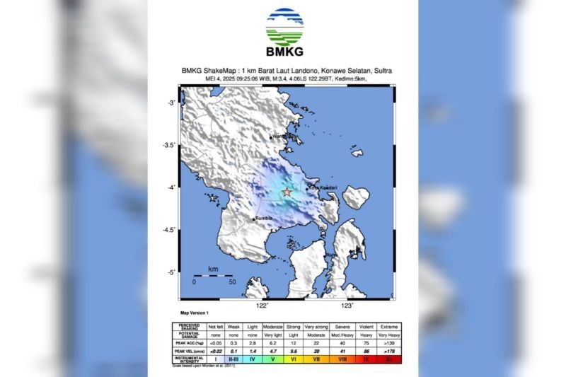 Gempa M 3,4 Guncang Konsel, Sultra: BMKG Pastikan Akibat Aktivitas Sesar Pelosika