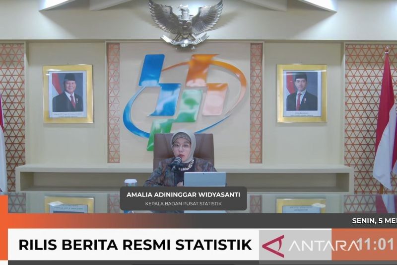 Pertumbuhan Pertanian Double Digit: Pertama Kali dalam 15 Tahun!