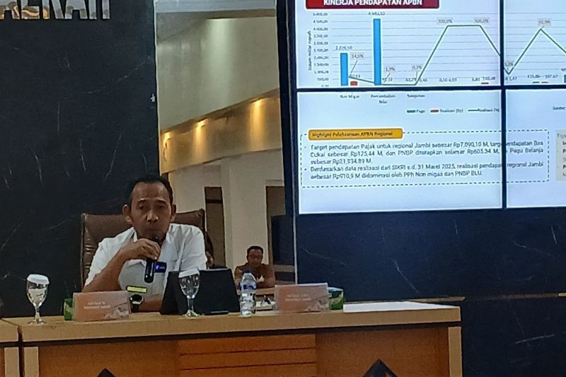 Pendapatan Negara Jambi Capai Rp910,94 Miliar, Turun 44,62 Persen Dibanding Tahun Lalu
