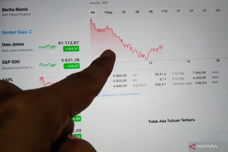 OJK Genjot Pemanfaatan Pasar Modal di Bali: Tingkatkan Literasi dan Inklusi Keuangan