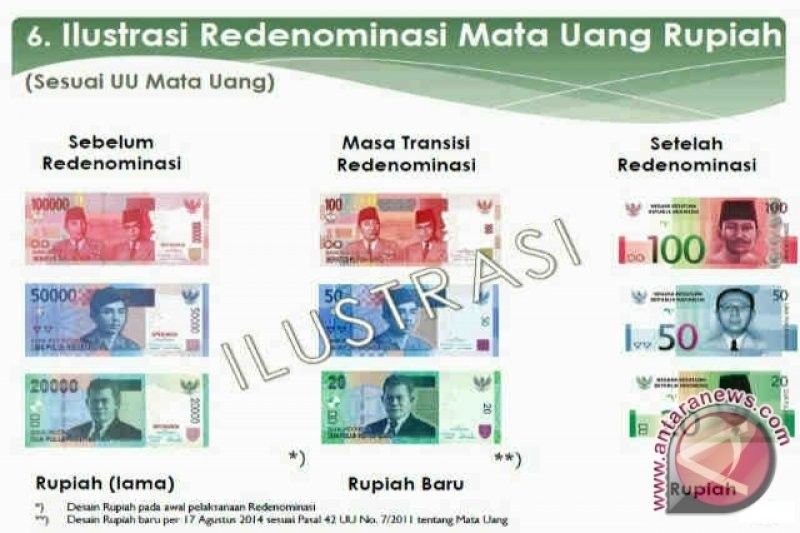 MK Tolak Uji Materi Redenominasi: Permohonan Dinilai Kabur