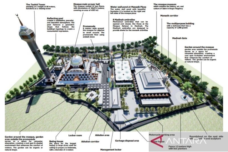 Masjid Raya Pakansari: Desain Mewah dan Fasilitas Lengkap untuk Pusat Haji dan Umrah