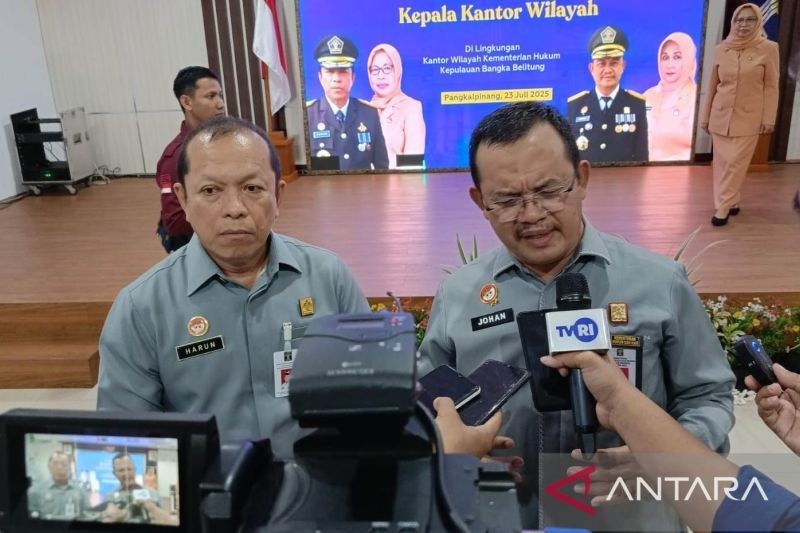 Fakta Reog: Kemenkumham Babel Fasilitasi Pendaftaran HAKI 300 Produk UKM, Lindungi Kekayaan Intelektual Daerah
