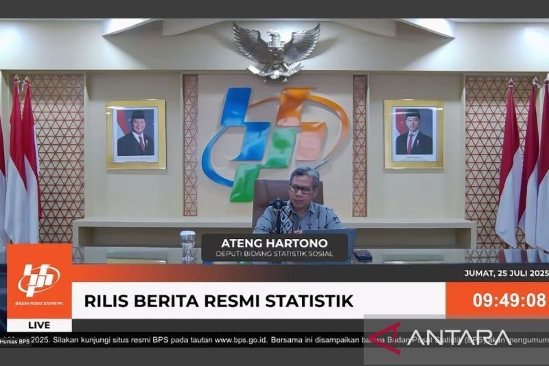 Angka Kemiskinan Ekstrem Indonesia Turun Drastis: Tahukah Anda Jumlahnya Kini Hanya 0,85 Persen?