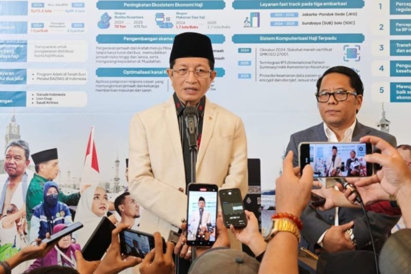 Peralihan Haji: Kemenag Siap Fokus Urus Tugas Non-Haji, Ini Alasannya!