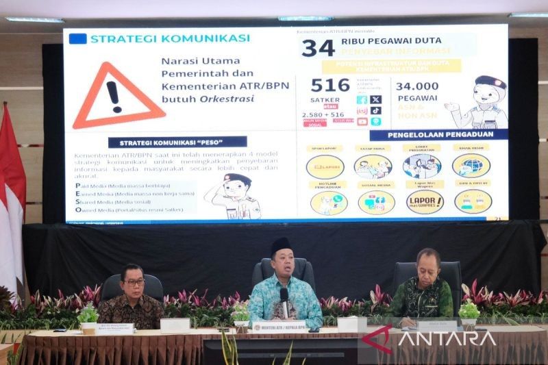 Tahukah Anda? Ada Gap 7,4 Persen Sertifikasi Tanah, Menteri ATR Beri Solusi Keringanan BPHTB Lewat Kolaborasi Pemda