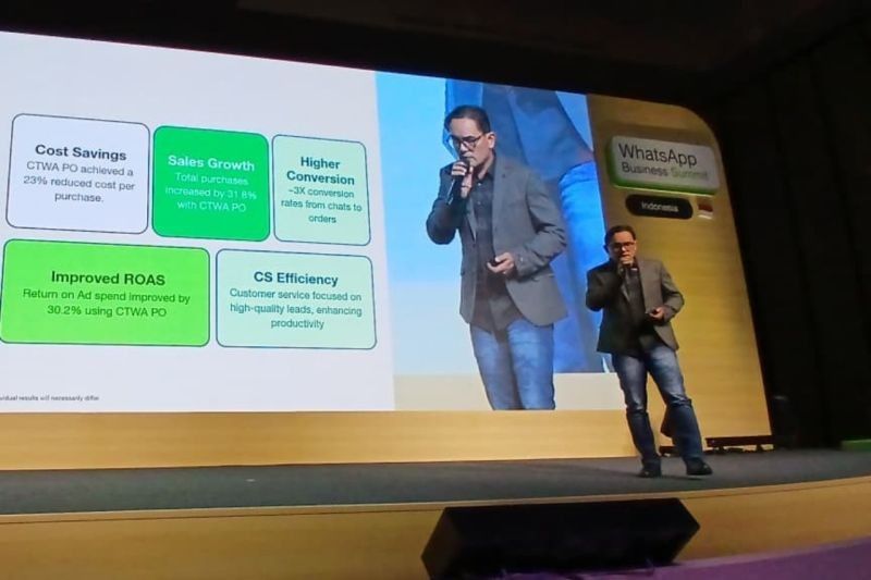 Terungkap! Rahasia Pemasaran Efektif: Optimalisasi Click To WhatsApp Tingkatkan Penjualan di Era Digital
