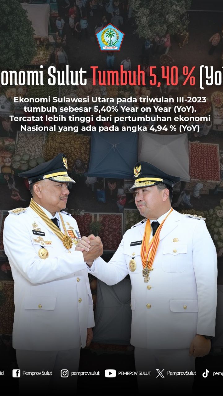 Lampaui Nasional, Ekonomi Sulut Triwulan III 2023 Tumbuh 5,40 Persen