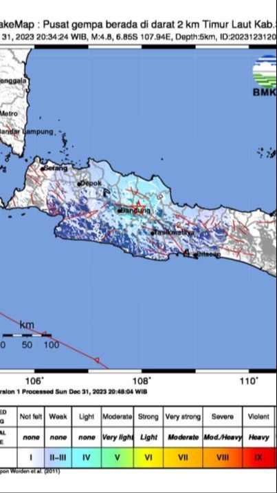 Tiga Kali Sumedang Diguncang Gempa