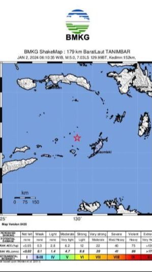 Maluku Diguncang Gempa Magnitudo 5, Dipicu Slab Lempeng Banda