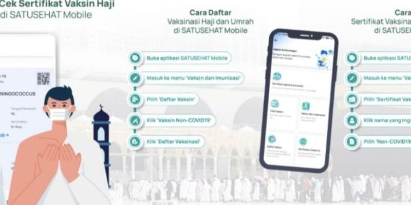 Layanan Darurat Medis 119 Kini Dapat Diakses Satu Sehat Mobile, Simak Langkahnya Berikut Ini