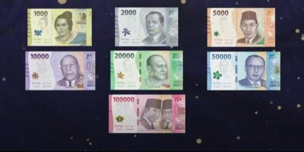 Mengenal Pahlawan-Pahlawan Nasional di Uang Kertas Rupiah, Siapa Mereka?