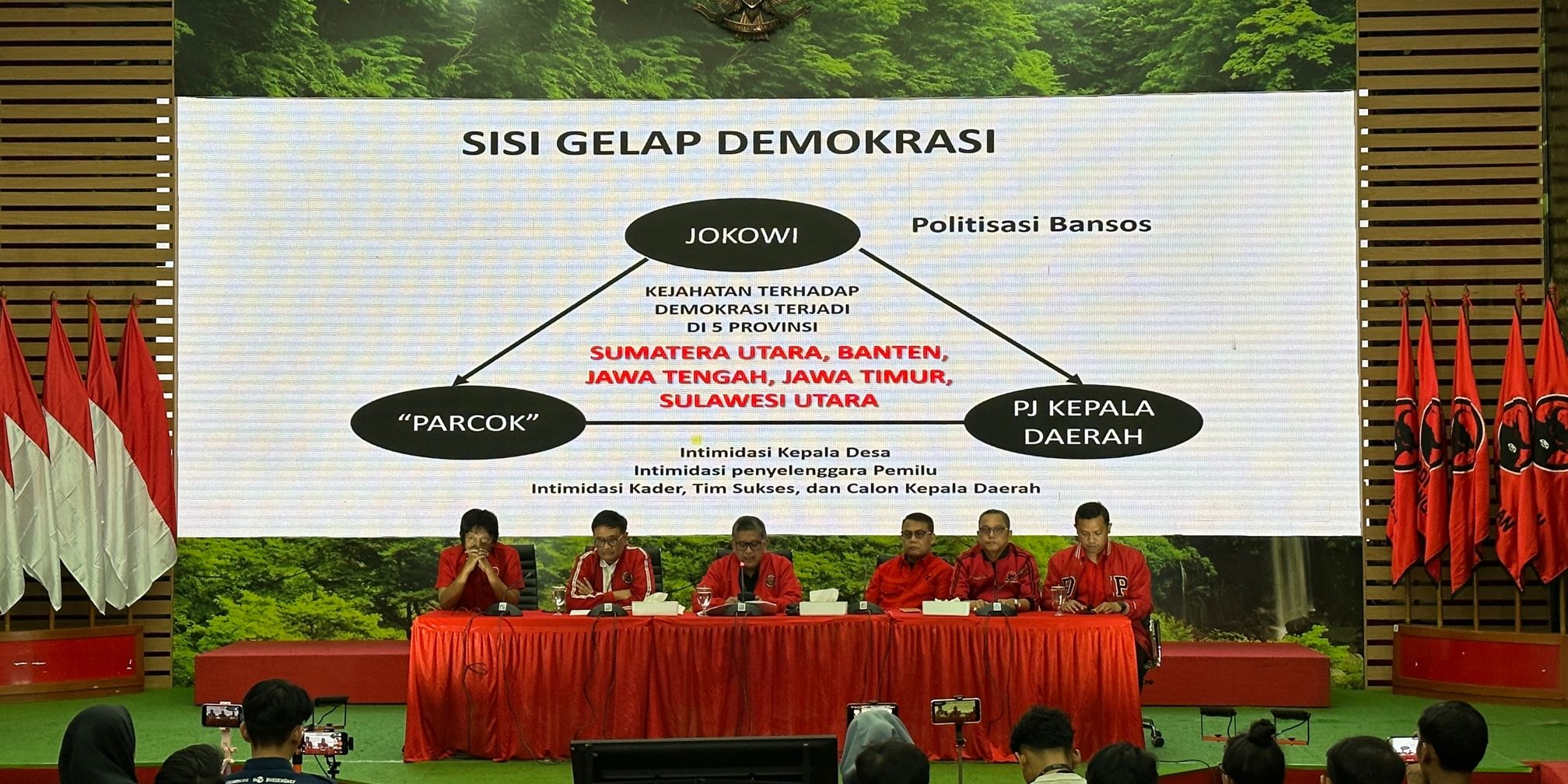 PDIP Singgung Pilkada 2024: Ambisi Jokowi, Gerakan Parcok dan Pj Kepala Daerah