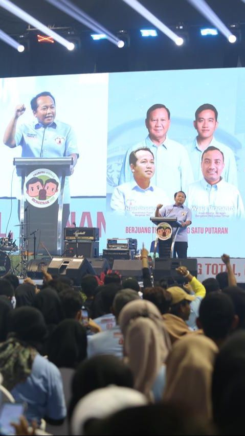 Prabowo-Gibran Menang Besar di DIY, Sulsel dan Jateng: Kerja Tuntas Kornas Bergerak1912