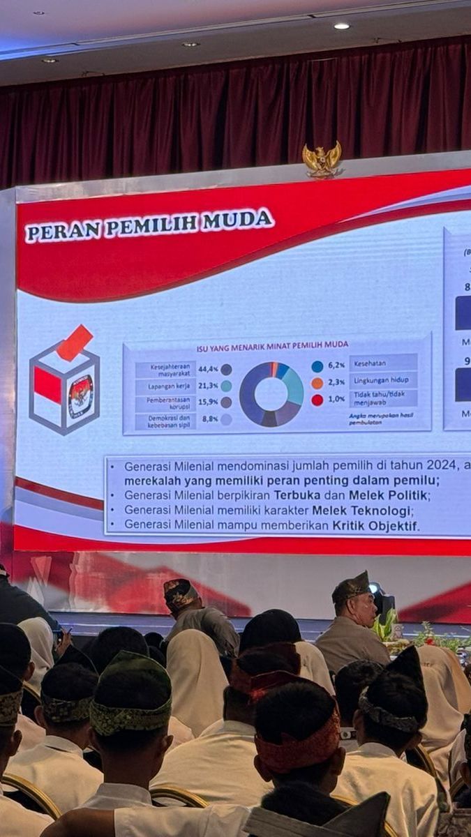 Deklarasikan Gen Z Riau: Pemilih Muda Cerdas Menuju Pemilu Damai