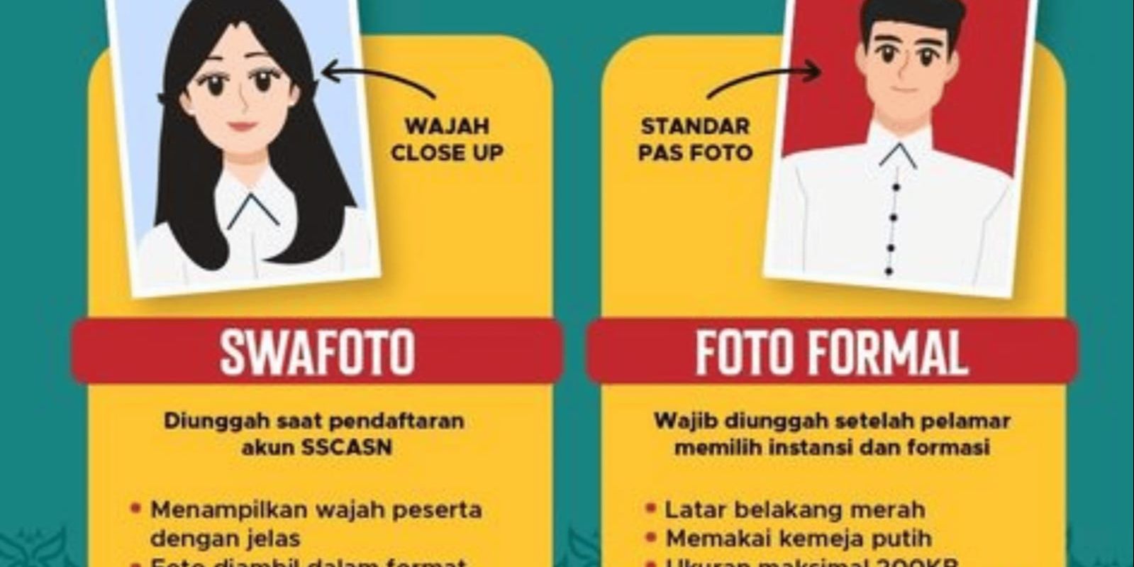 Jangan Salah, Ini Perbedaan Swafoto dan Pas Foto dalam Pendaftaran Seleksi CPNS 2024