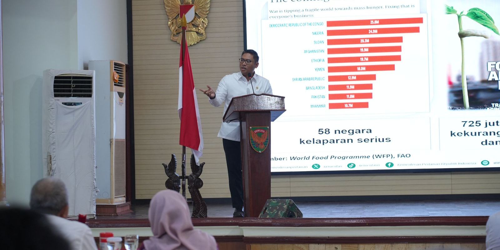 Pemerintah Dukung Revitalisasi Industri Pupuk: Kalau Efisien, Harga Pokok Produksi Turun