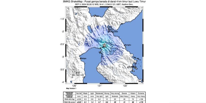 Analisi BMKG Pemicu Gempa di Luwu Hari Ini