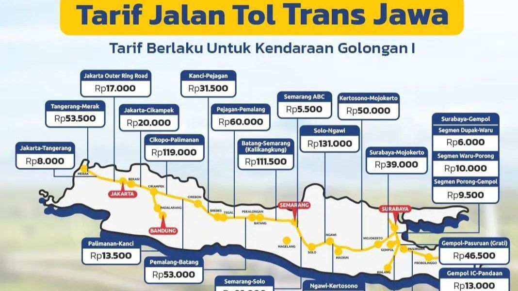 Jasa Marga Beri Diskon 20 Persen Bagi Pemudik via Tol Trans Jawa