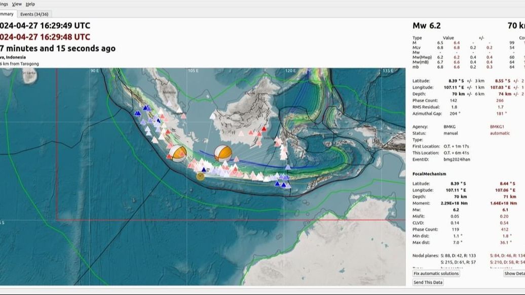 Fakta-fakta Terbaru Gempa Garut 6,2 Magnitudo, Pantai Sayangheulang Sempat Surut