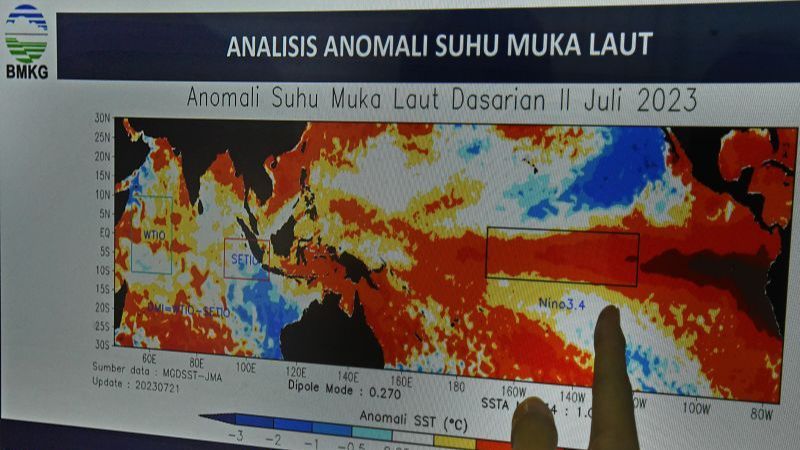 BMKG: Gelombang Panas Asia Tidak Terdampak di Sumatera Utara