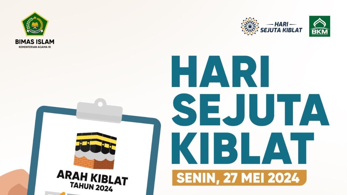 Matahari Tepat di Atas Kabah pada 27 Mei 2024, Saatnya Cek Posisi Kiblat