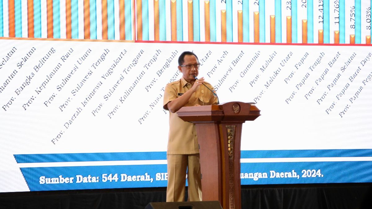 Tito Sentil Pemkab Mimika: APBD Rp8 Triliun tapi Tidak Ada Kemajuan