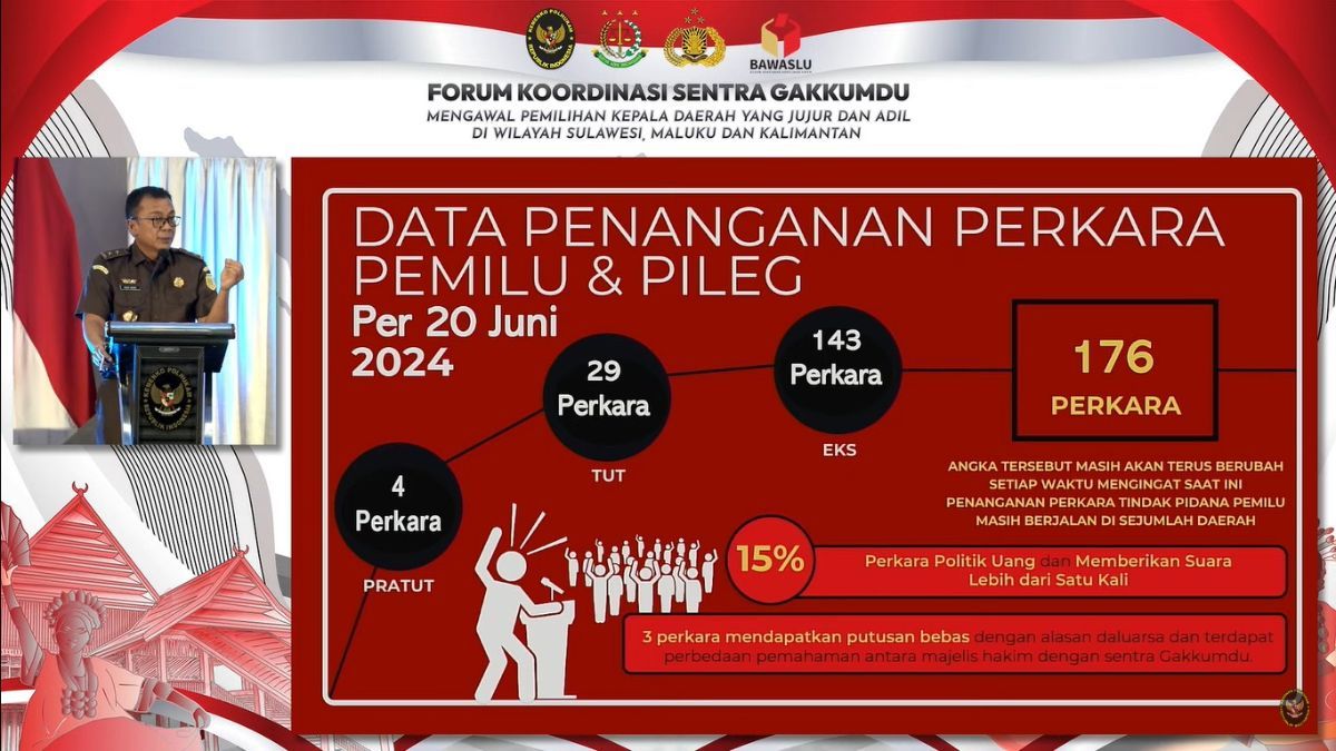 Blak-blakan Jaksa Bongkar Kecurangan-Kecurangan Termasuk Dilakoni Kepala Desa