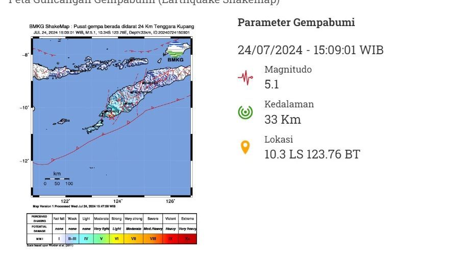 Gempa Bumi Magnitudo 5,1 Guncang Kupang, ASN Berhamburan ke Luar Ruangan