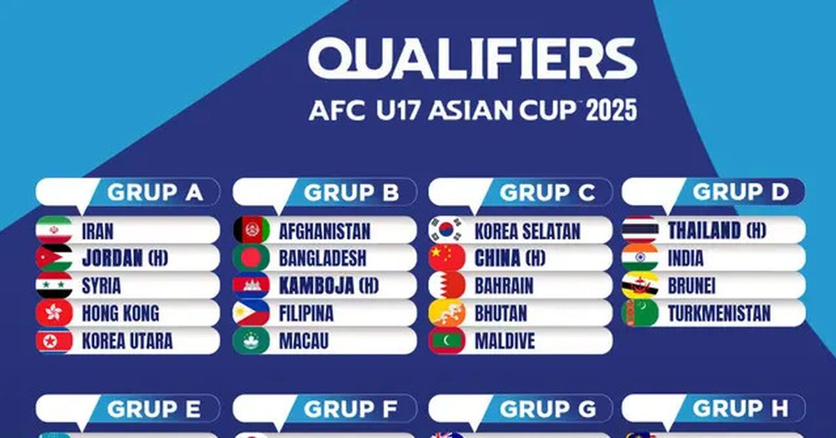 Rincian Lengkap Jadwal Kualifikasi Piala Asia U-17 2025, Berlangsung 19-27 Oktober 2024