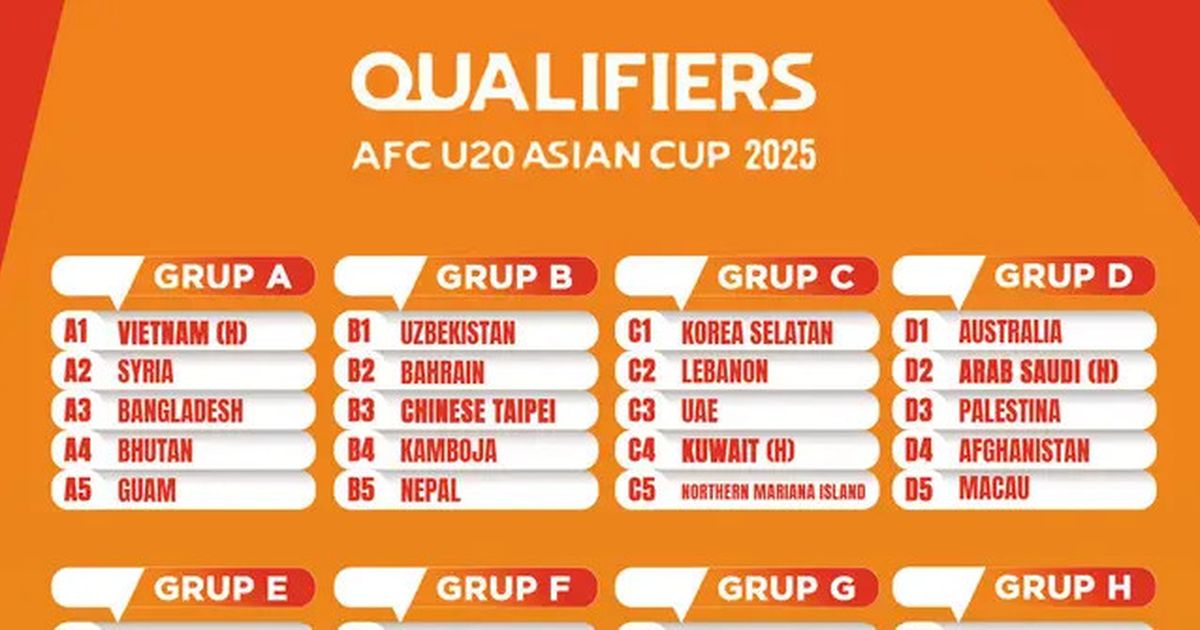 Hasil Lengkap Kualifikasi Piala Asia U-20 2025 pada Rabu 25 September:  Korea Selatan 10-0 Kepulauan Mariana Utara, Iran 8-0 Laos