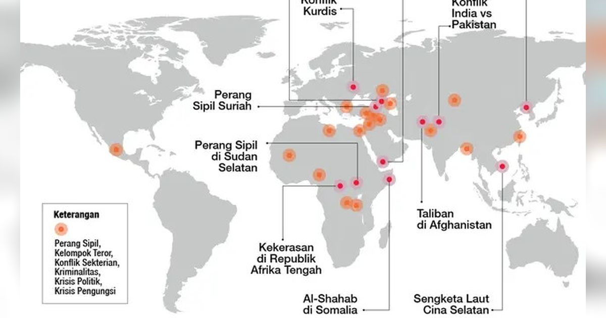 Perang Dunia III Semakin Dekat? Ini 5 Tanda-Tanda yang Mengkhawatirkan, NATO Mulai Terlibat