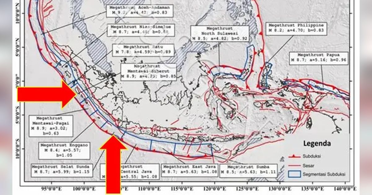 Waspada Megathrust Selat Sunda: Ancaman Tsunami dan Mitigasi untuk Jakarta