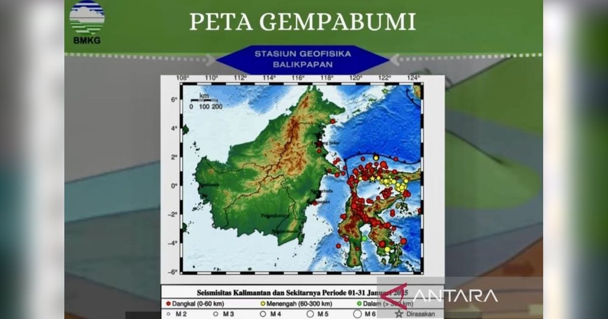 Sepuluh Gempa Guncang Kalimantan di Januari 2025: BMKG Ungkap Detail