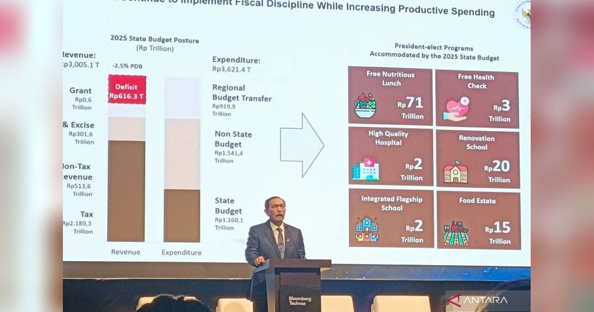 Rockefeller Foundation Tertarik Dukung Program Makan Bergizi Gratis Indonesia