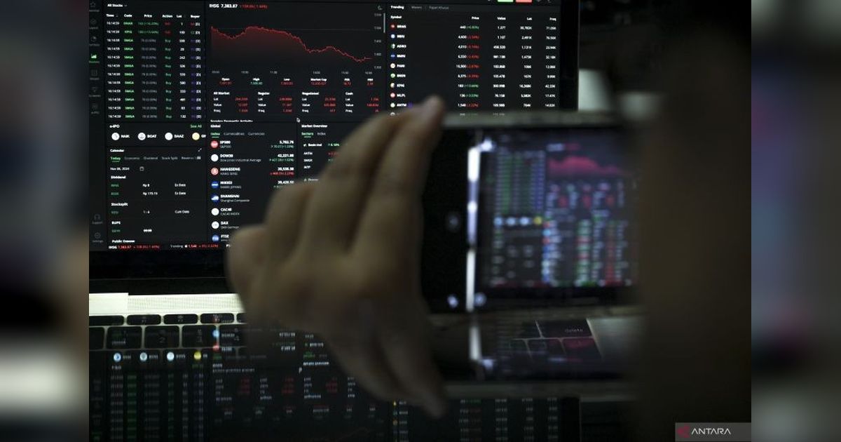 IHSG Diperkirakan Menguat, Didorong Peresmian Danantara dan Tren Positif Global