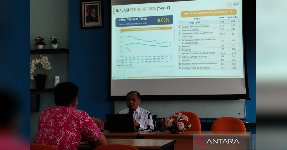 Kudus Deflasi Dua Bulan Berturut-Turut, Daya Beli Masyarakat Tetap Aman?